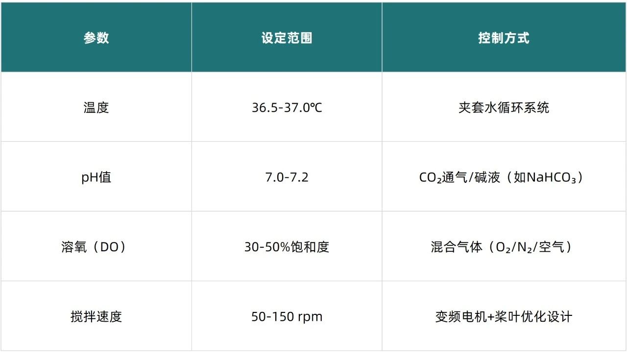 表3.jpg