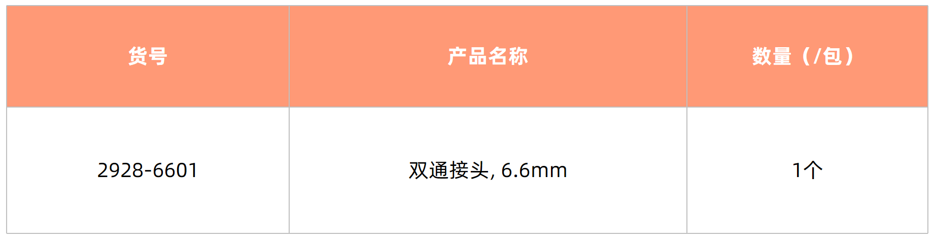 表3.png