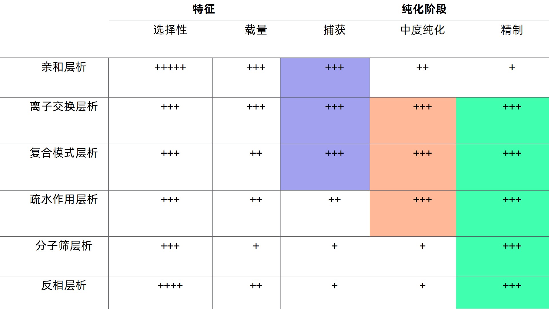 表1.jpg