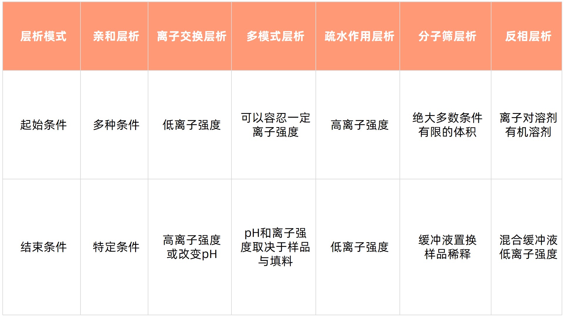 表6.jpg