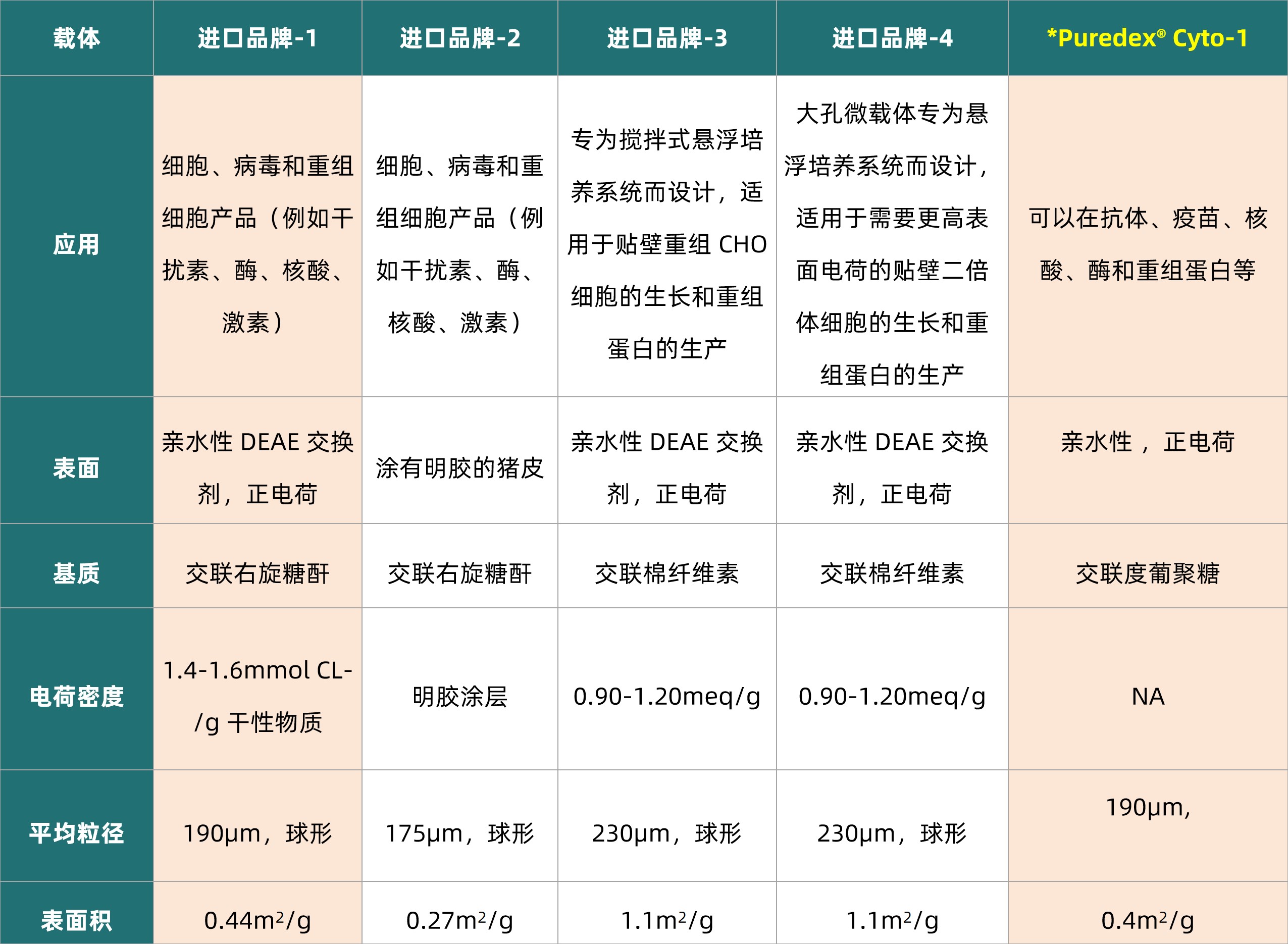 1765522753402567.jpg 表2更新.jpg