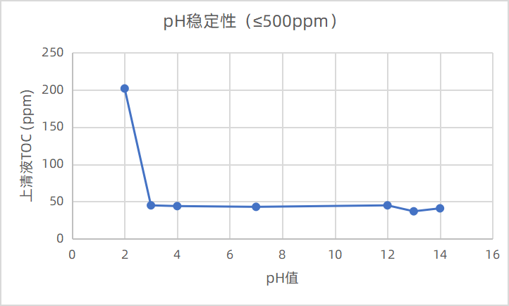 1769745044613329.png 图片2.png