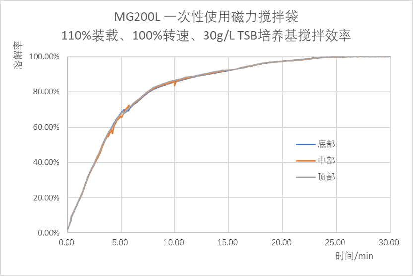 微信图片_20231211101735.png