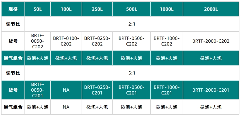 表1改.png