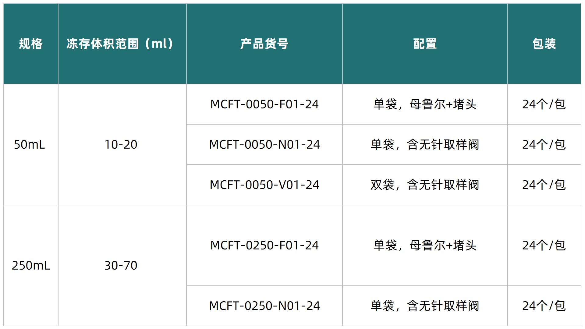 表2更新pptx.jpg