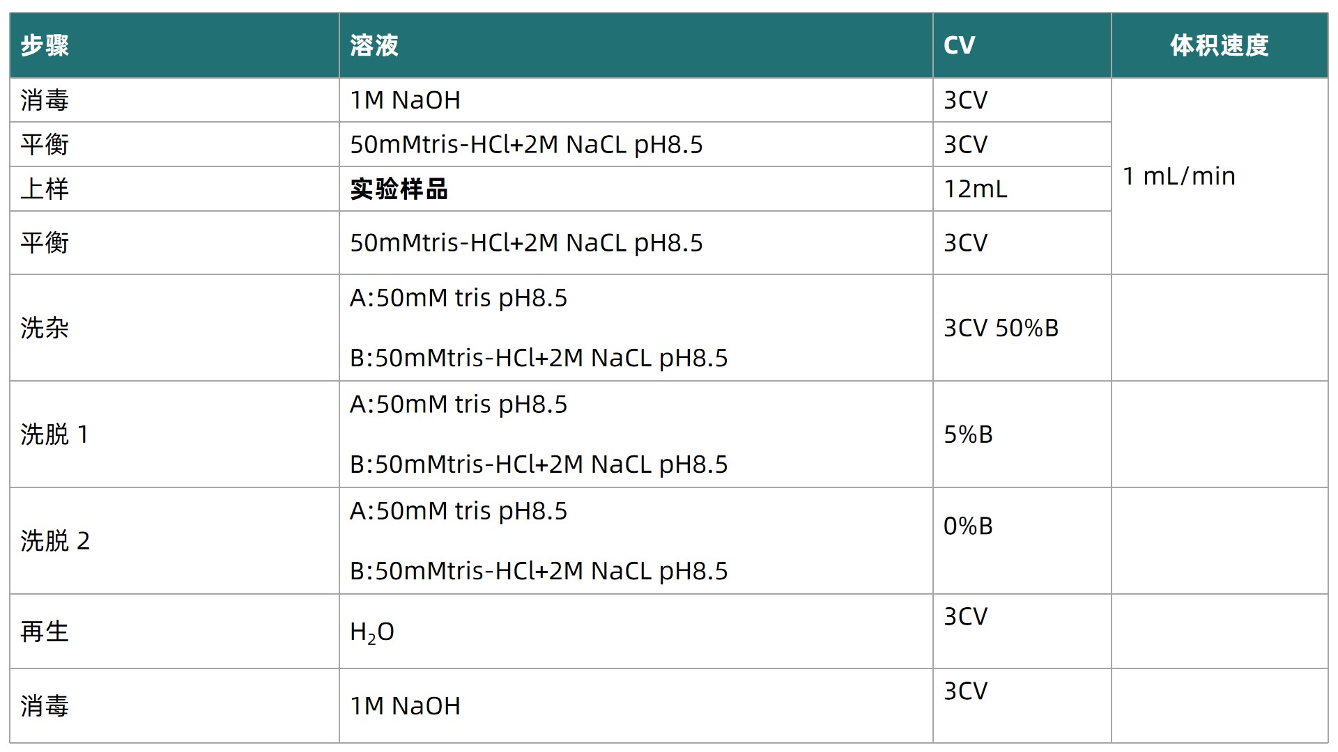表2更新1111.jpg