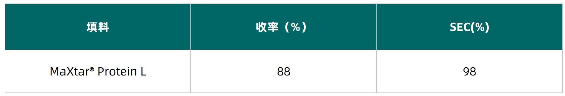 表1.jpg