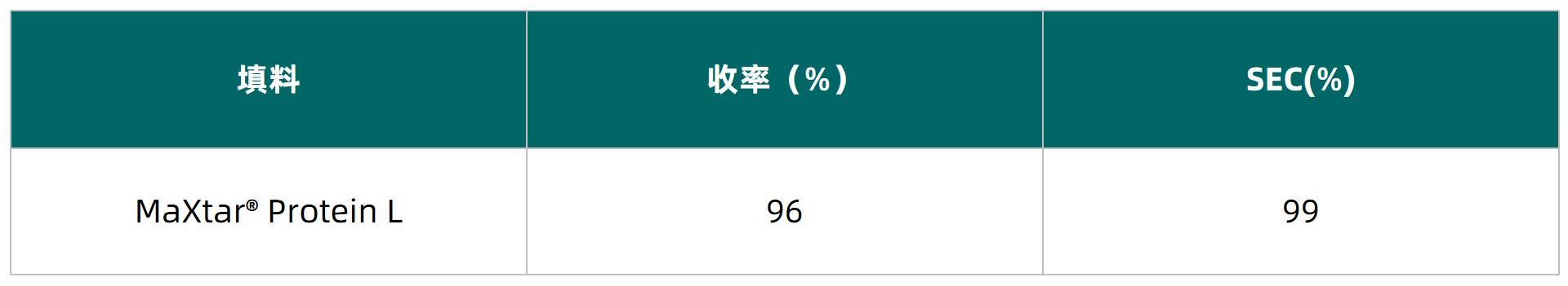 表2.jpg