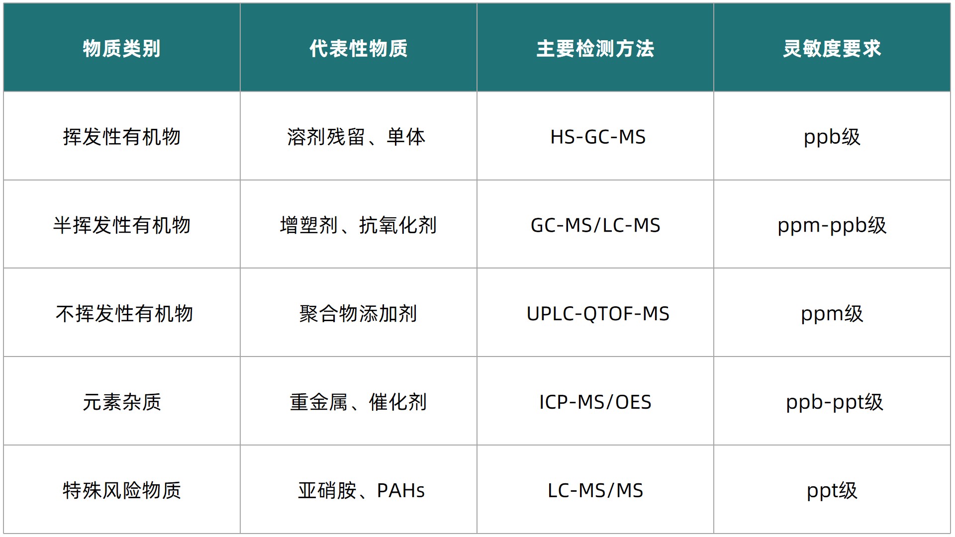 表1.jpg