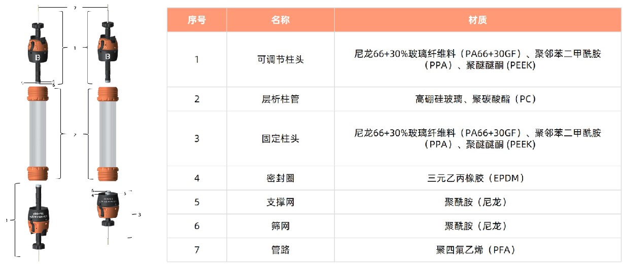图&表 更新.jpg