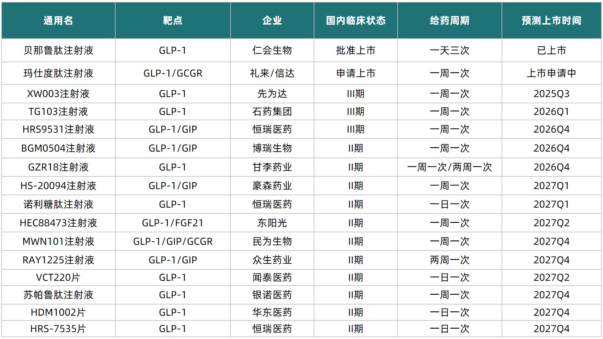 表1.jpg