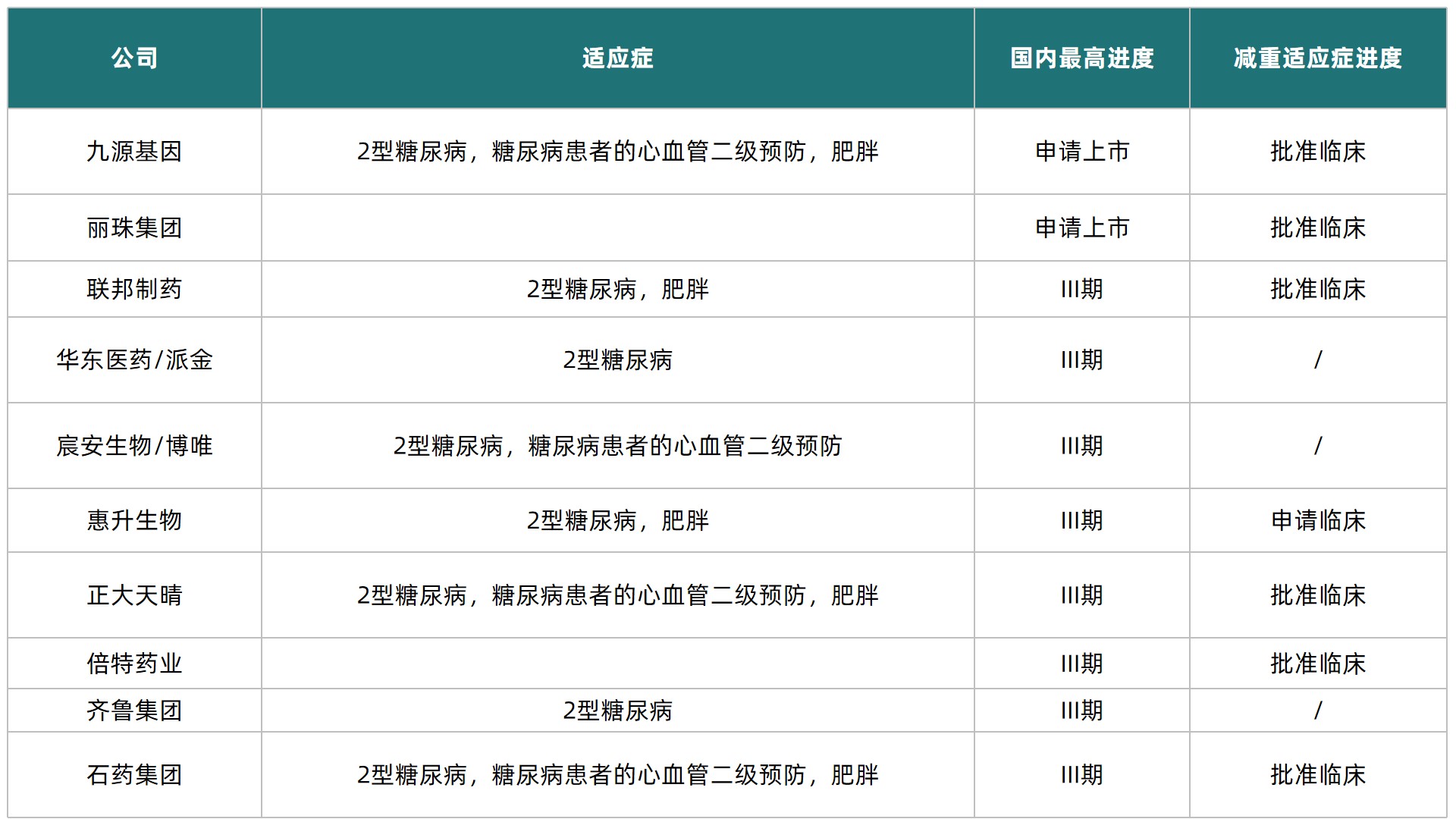 表2.jpg