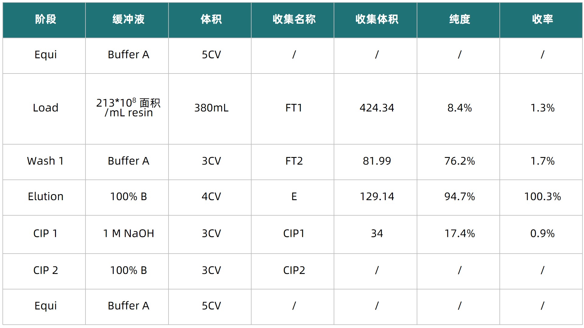 表3更新.jpg