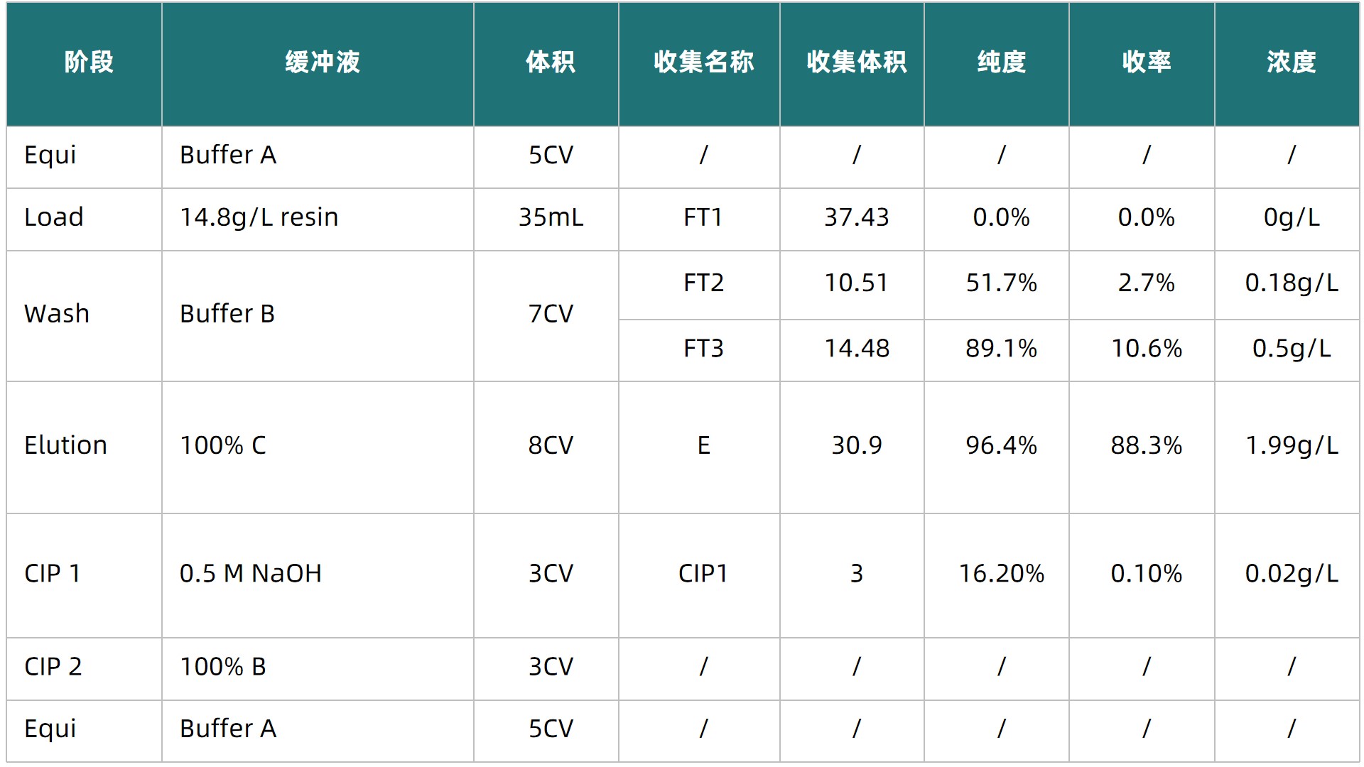 表4.jpg