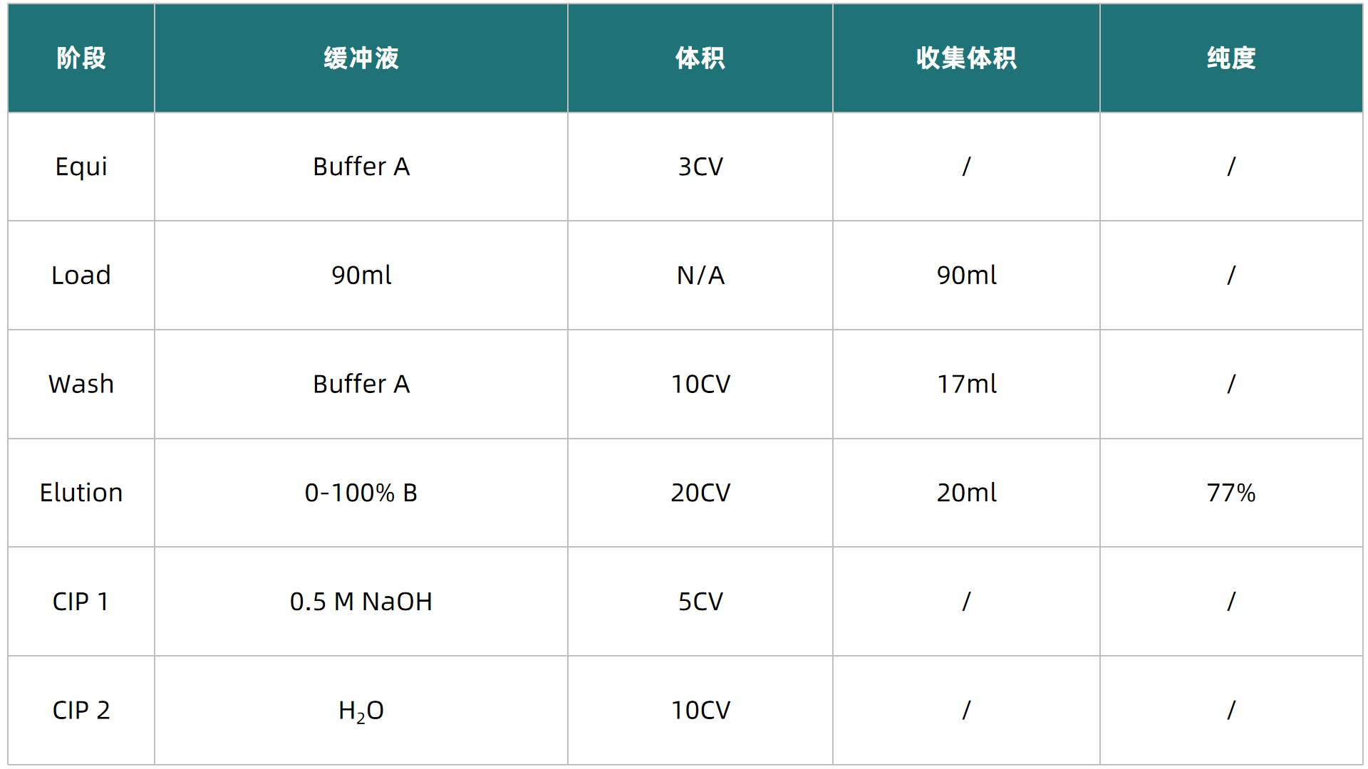 表5.jpg