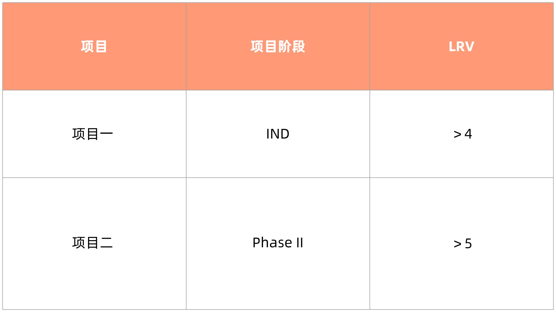 表格更新.jpg