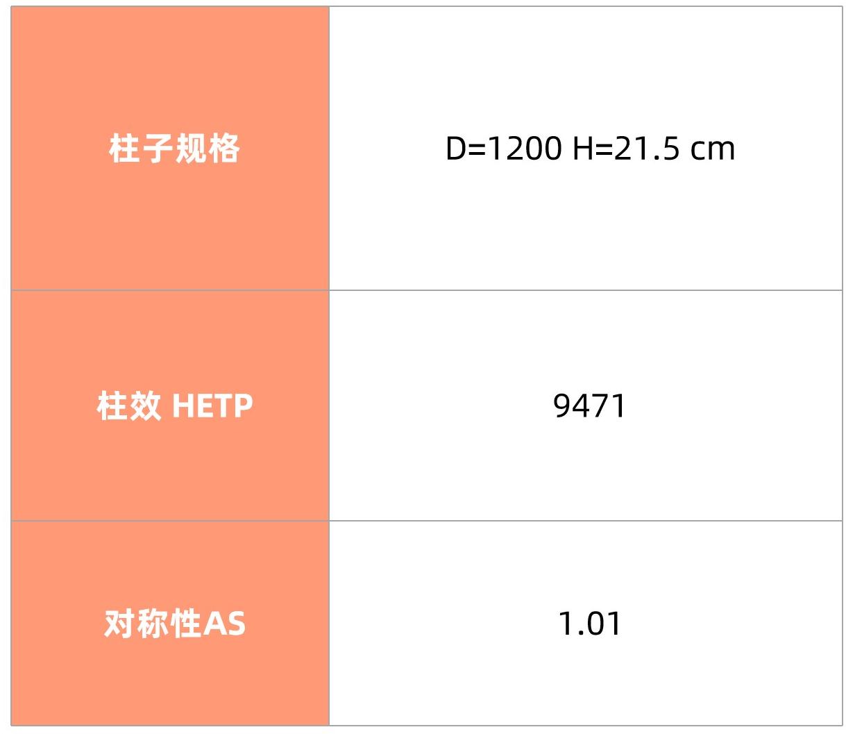 表2.jpg