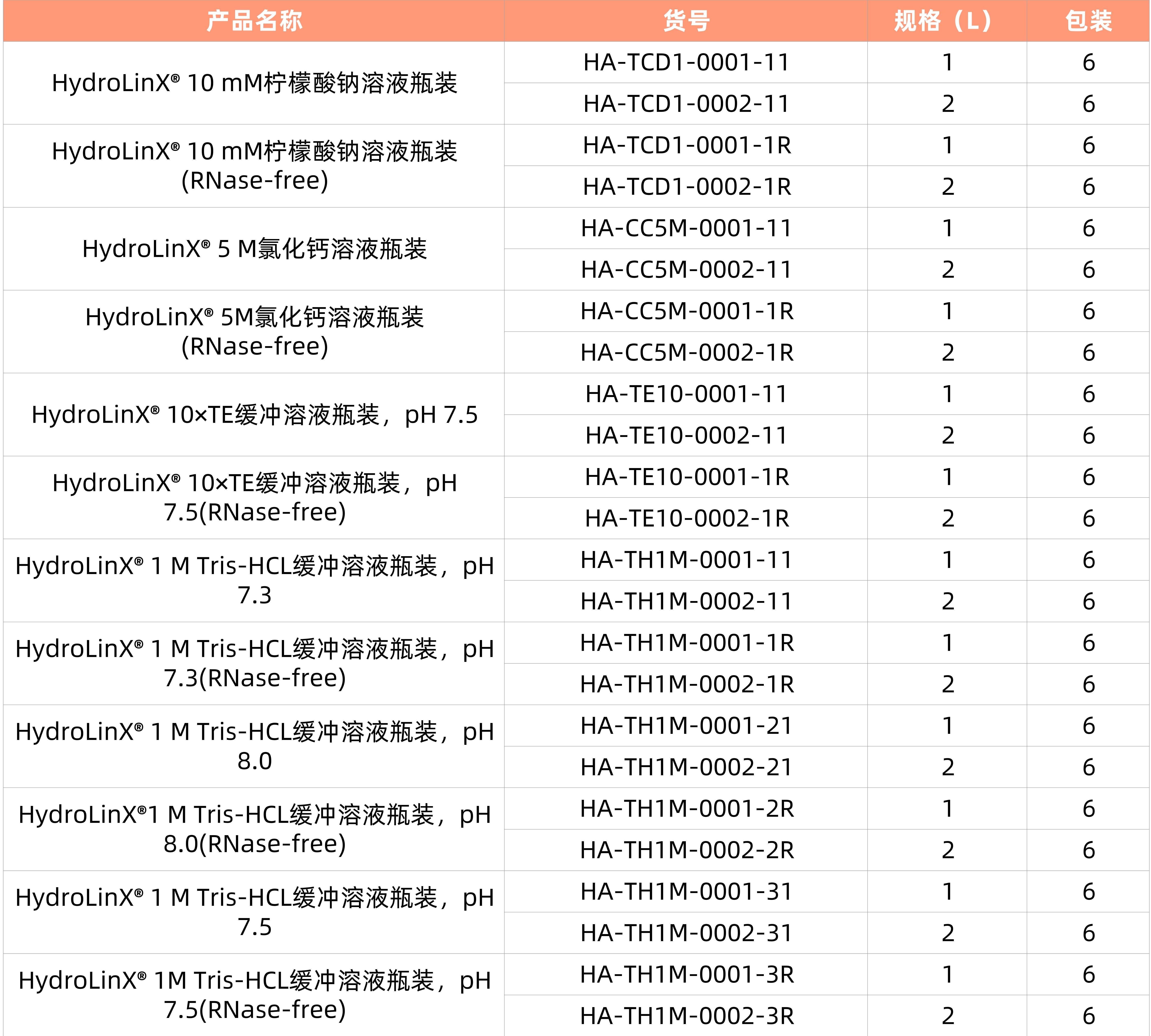 表2(1).jpg