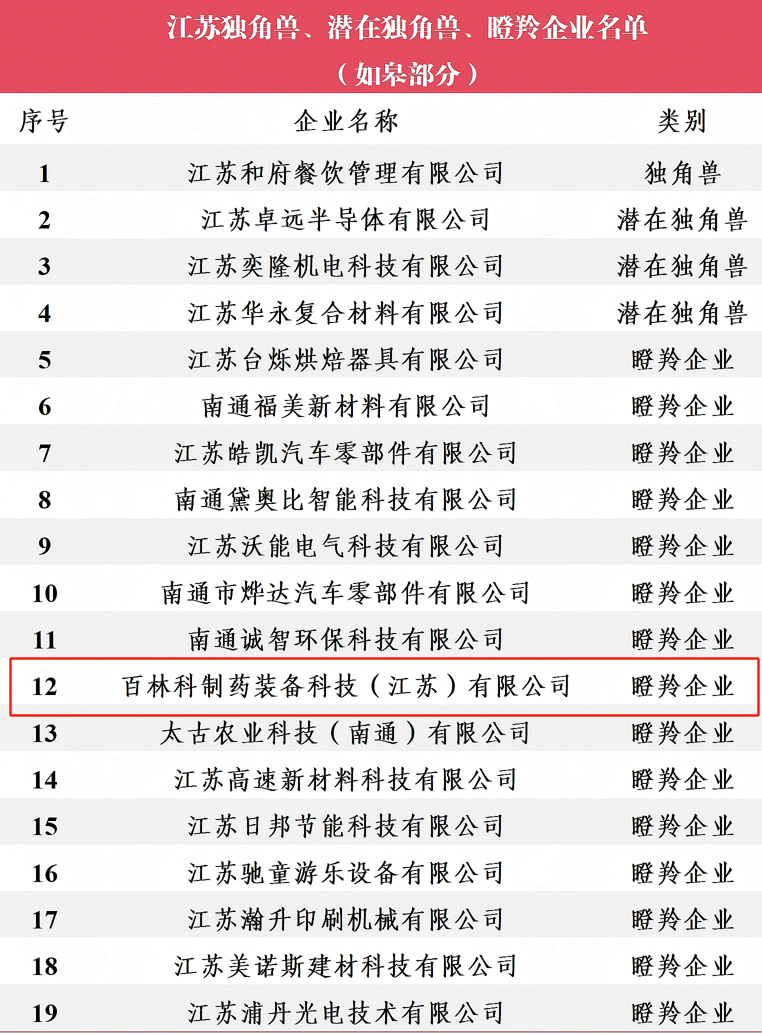 微信图片_20250926143433(1).png