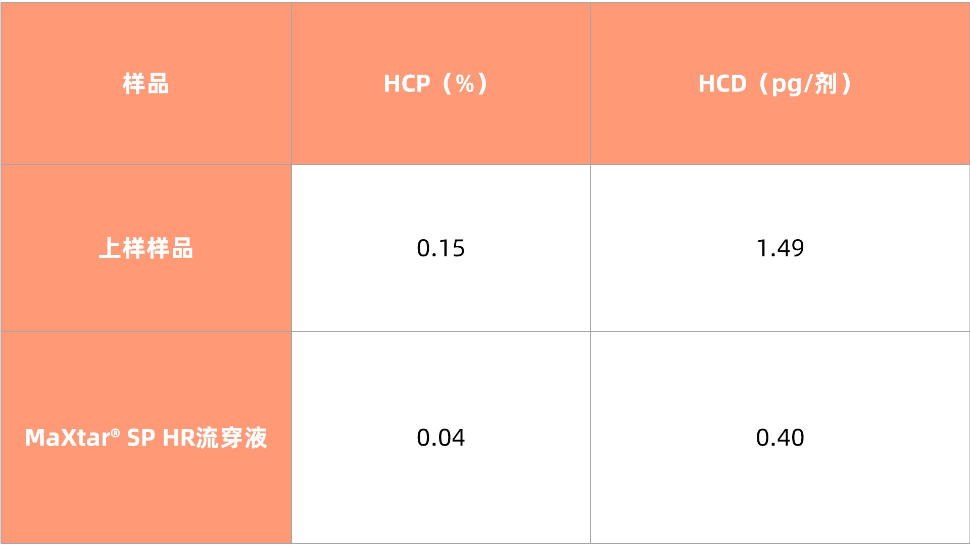 表2.jpg