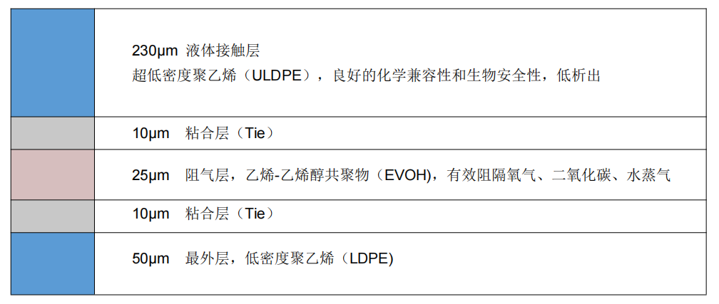 1762506720707545.png 图片3.png