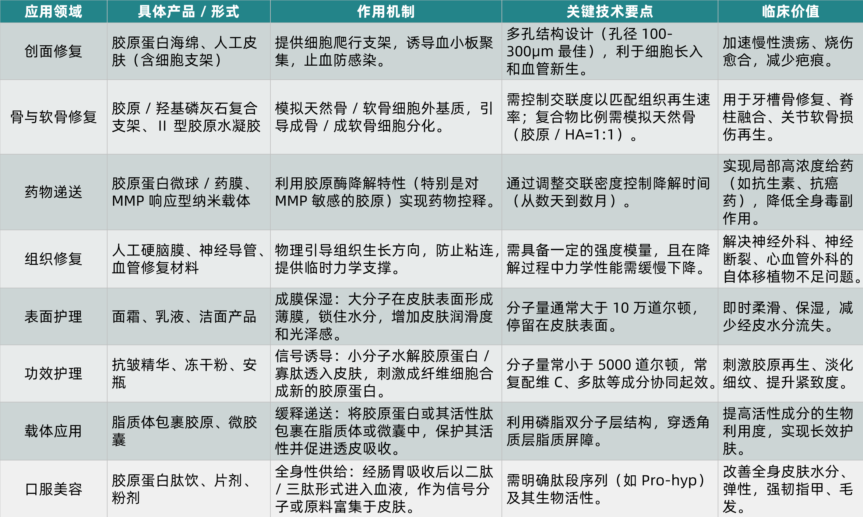 1773985607436441.png 表2 111.png