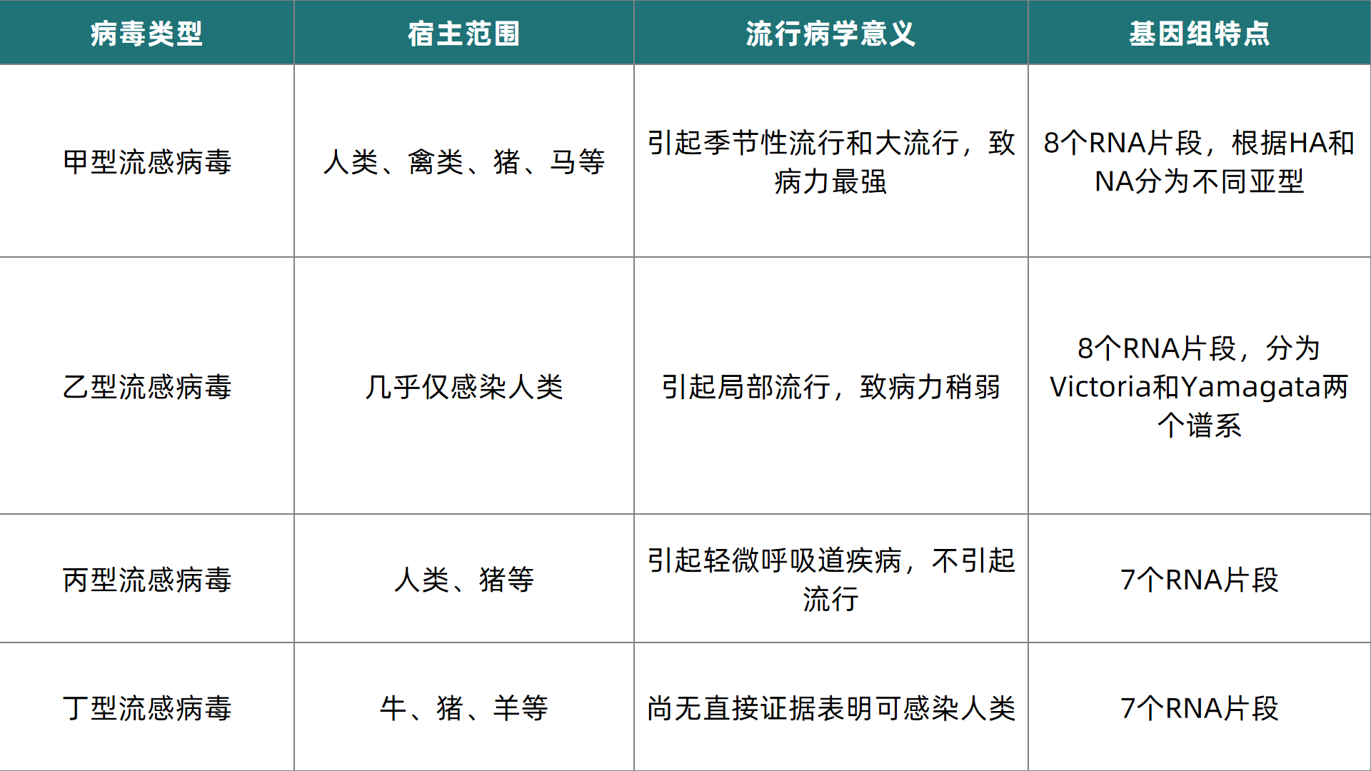 1774853834149656.png 表1.png