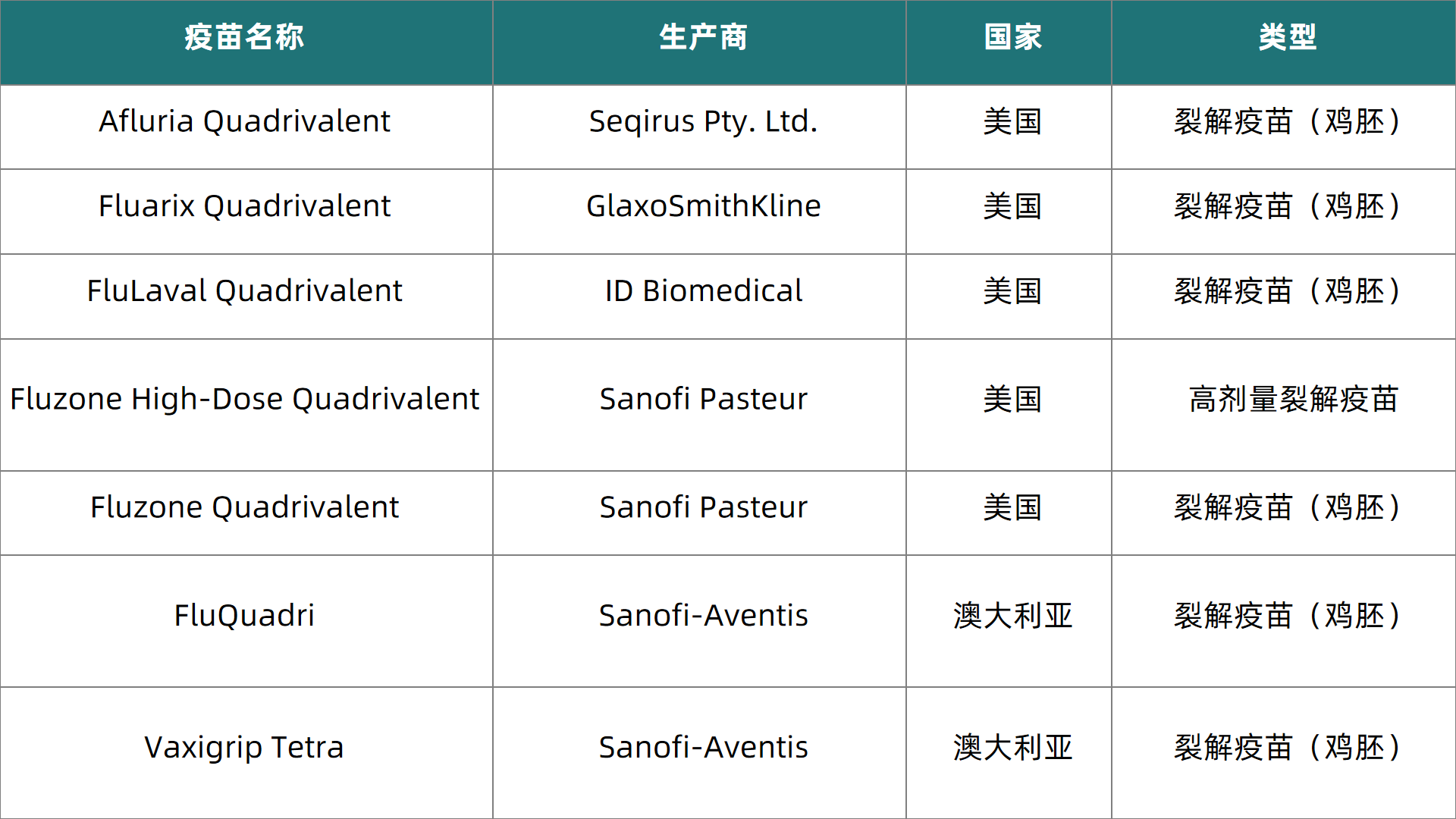 1774854353967248.png 表4.png