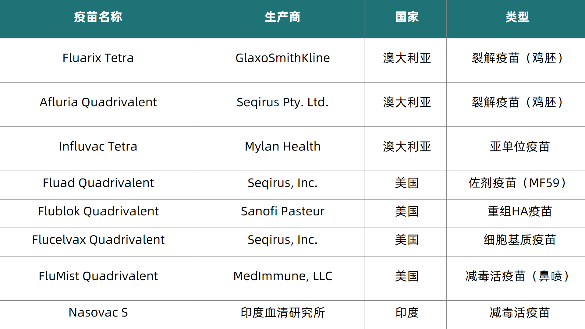 1774854396288084.png 表5.png