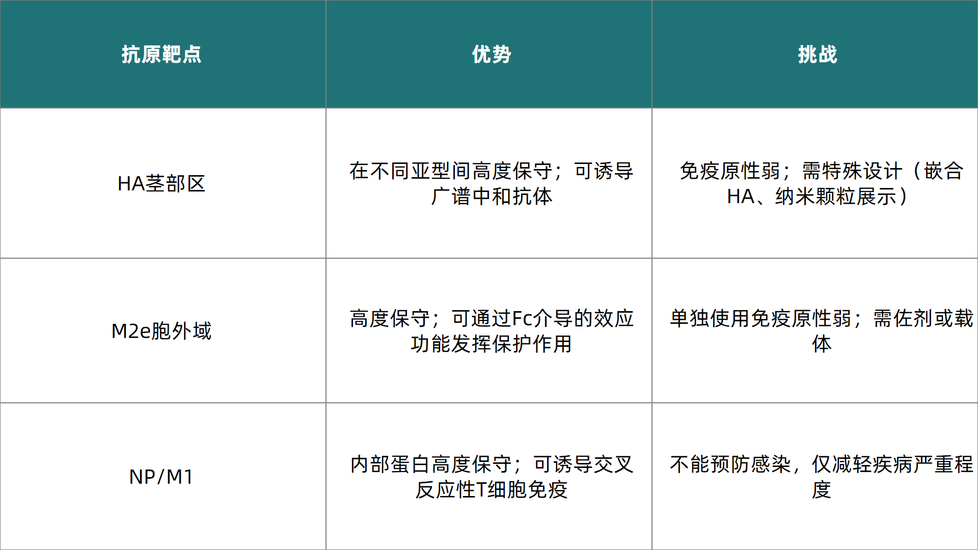 1774854513704001.png 表6.png