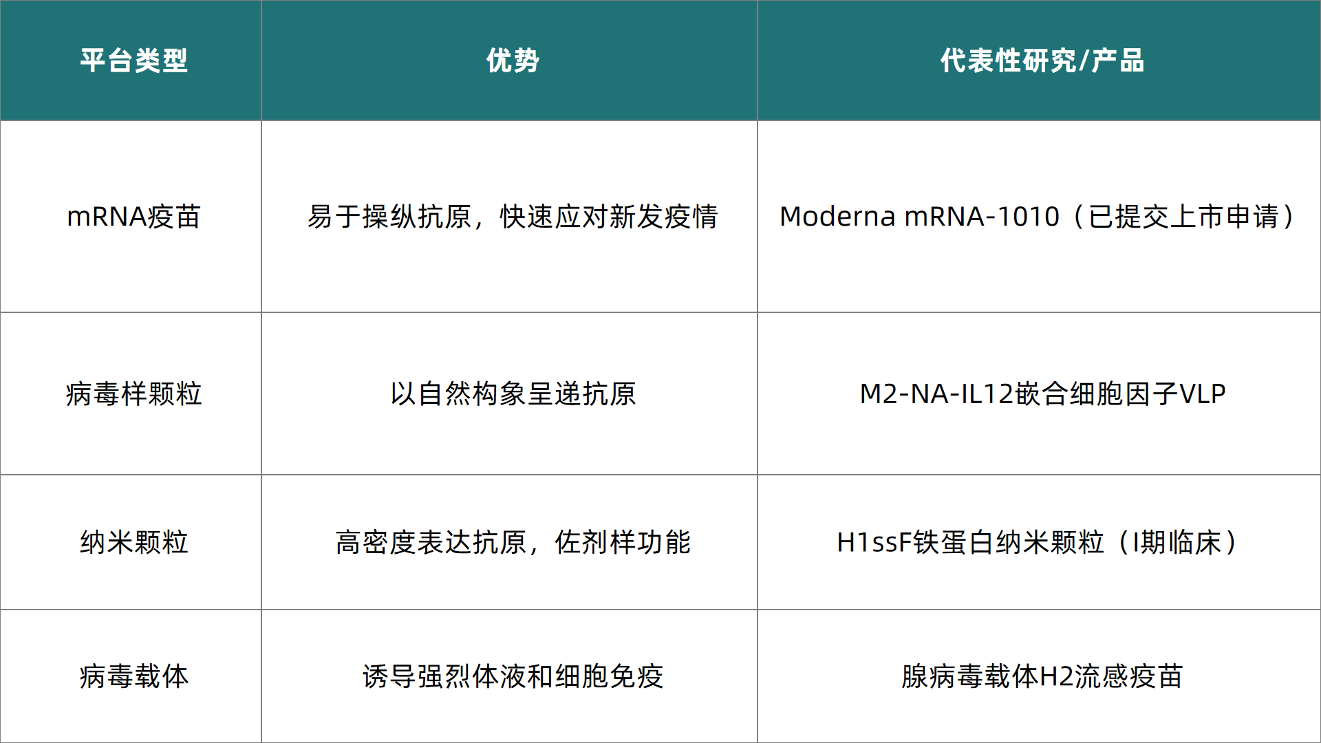 1774854611389068.png 表7.png