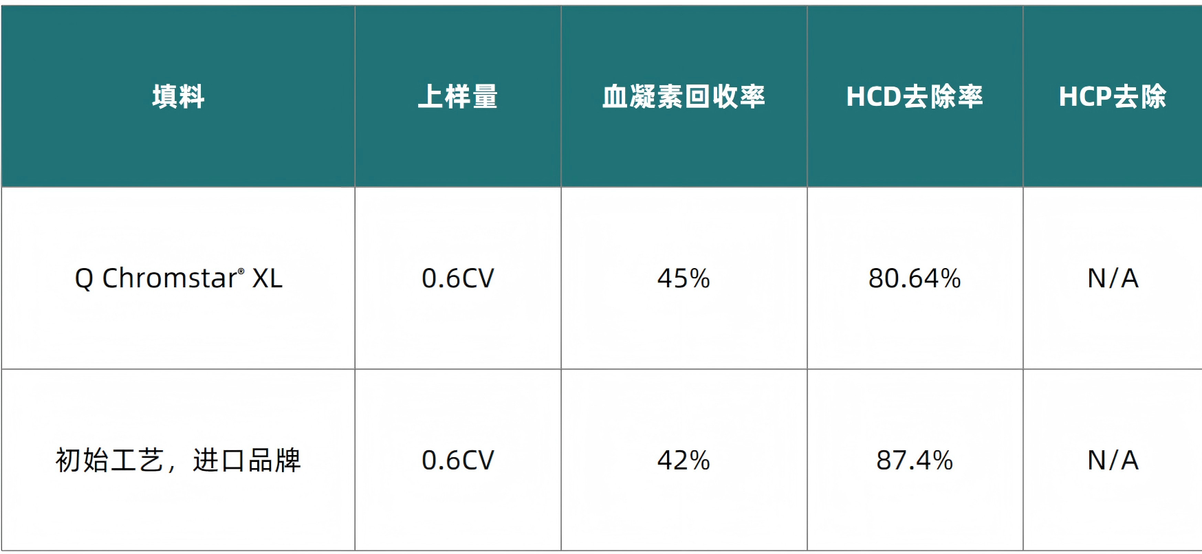 1774854952952701.png 表9(1).png