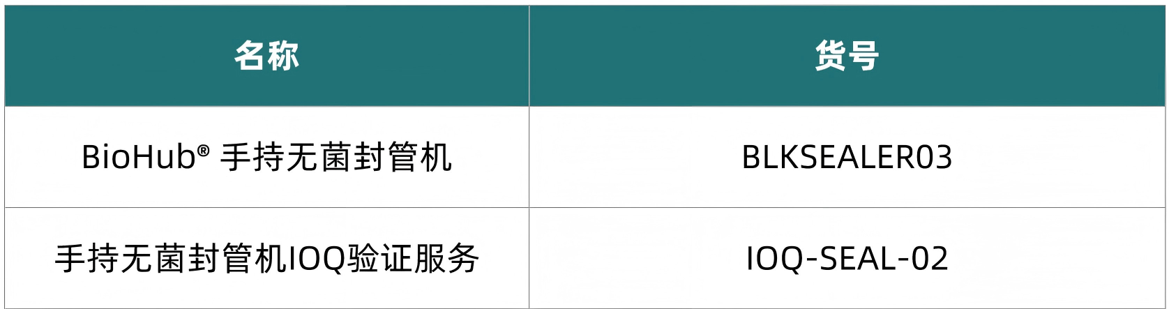 1775627702330814.png 表2(1).png