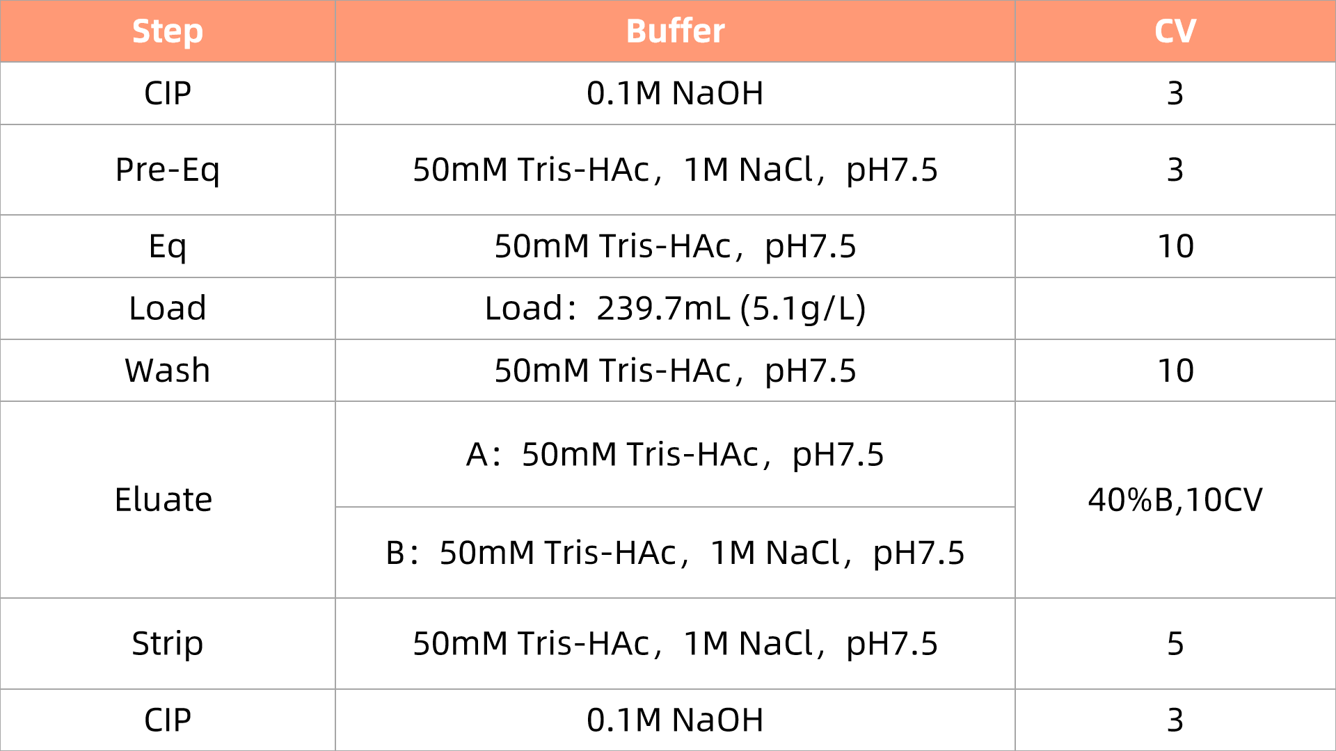 1775628655137069.png 表2更新.png