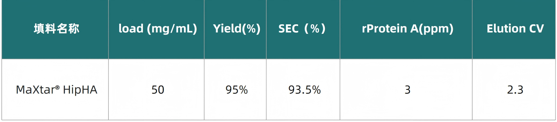 1775632234980923.png 表1(1).png