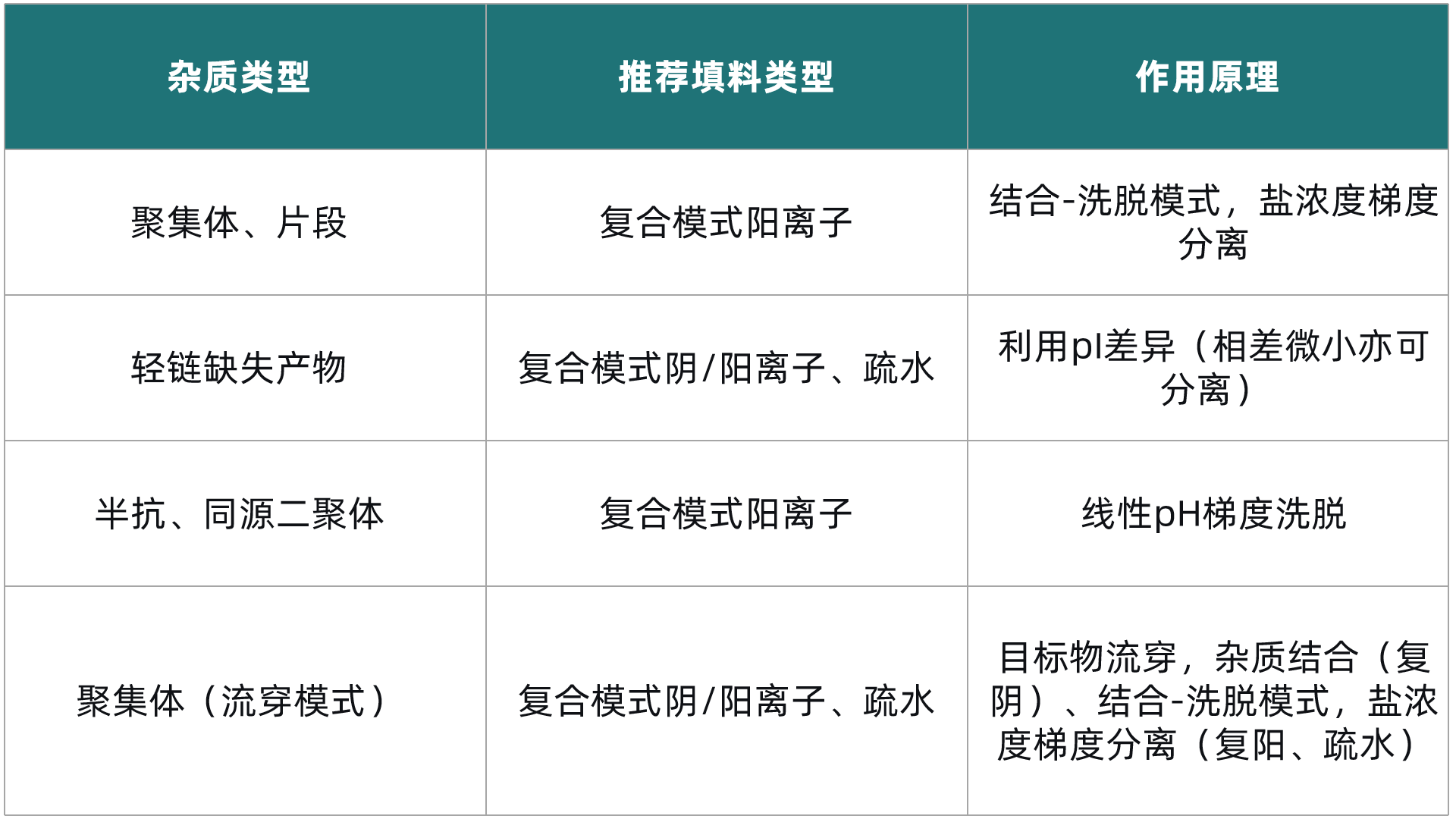 1775632399593931.png 表2.png