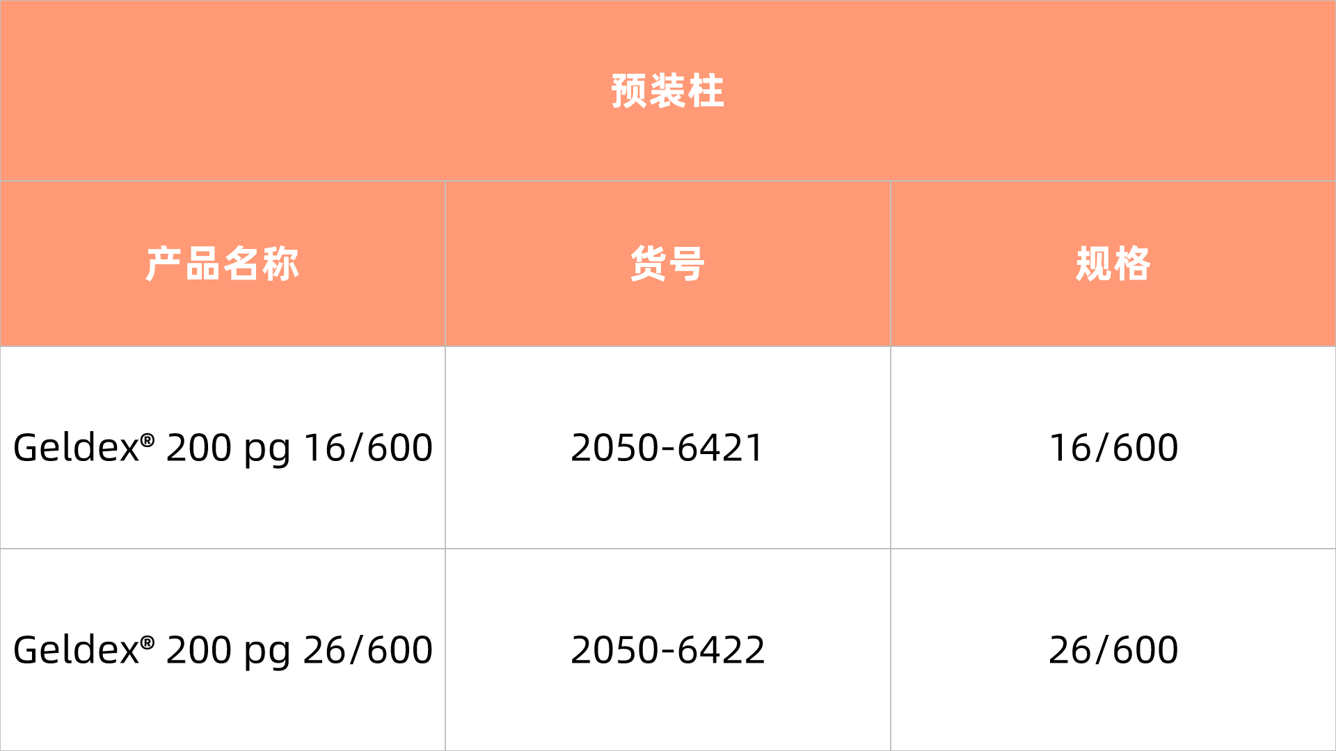 1779703260323590.png 预装柱.png
