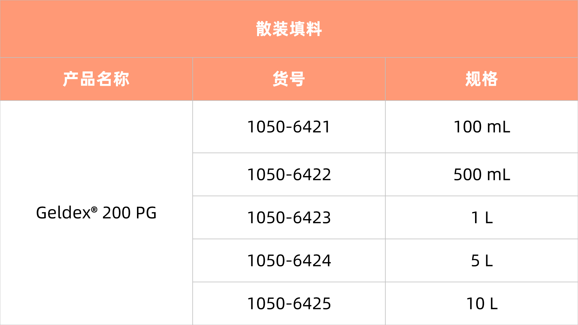 散装填料.png
