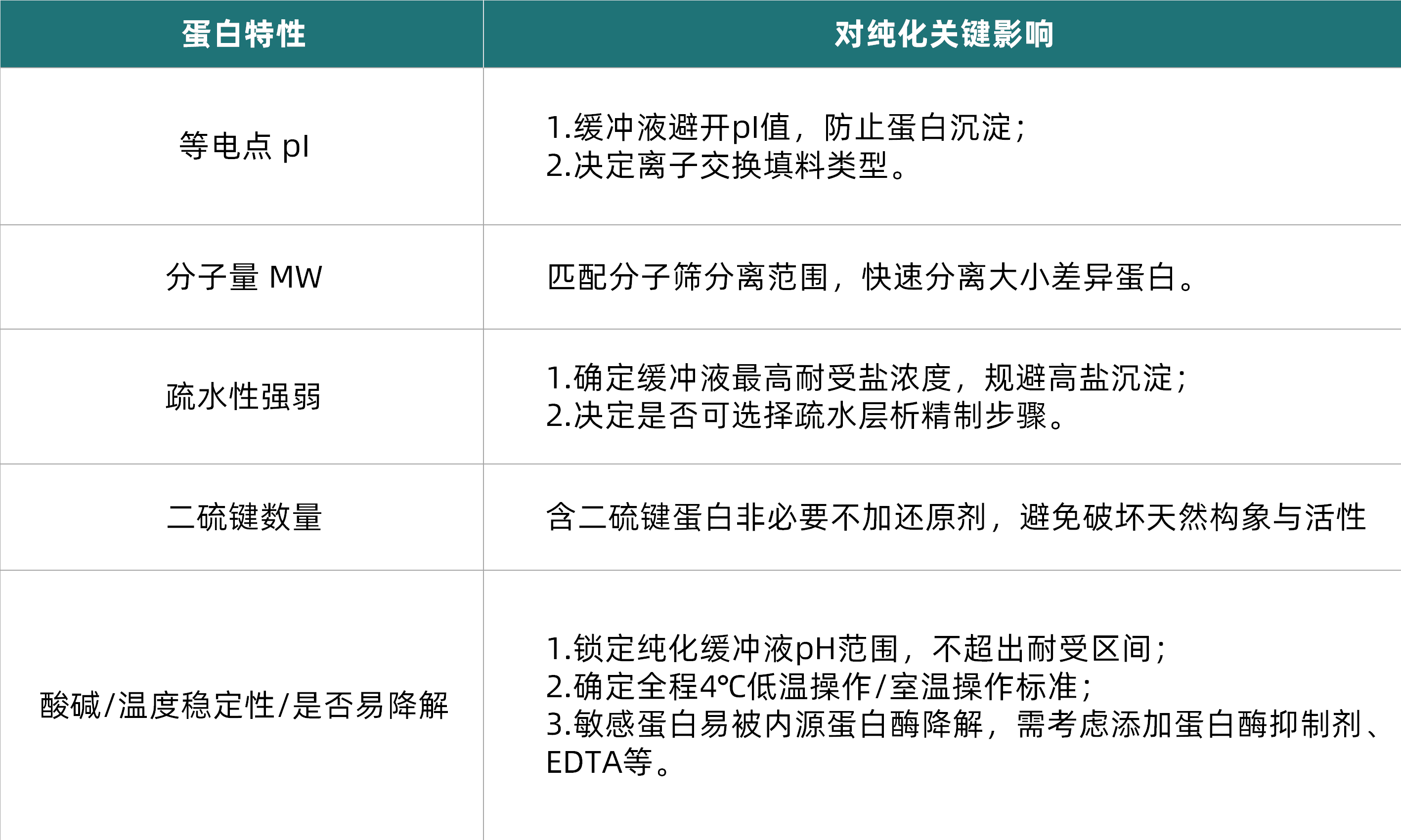 1781574432375278.png 表2.png