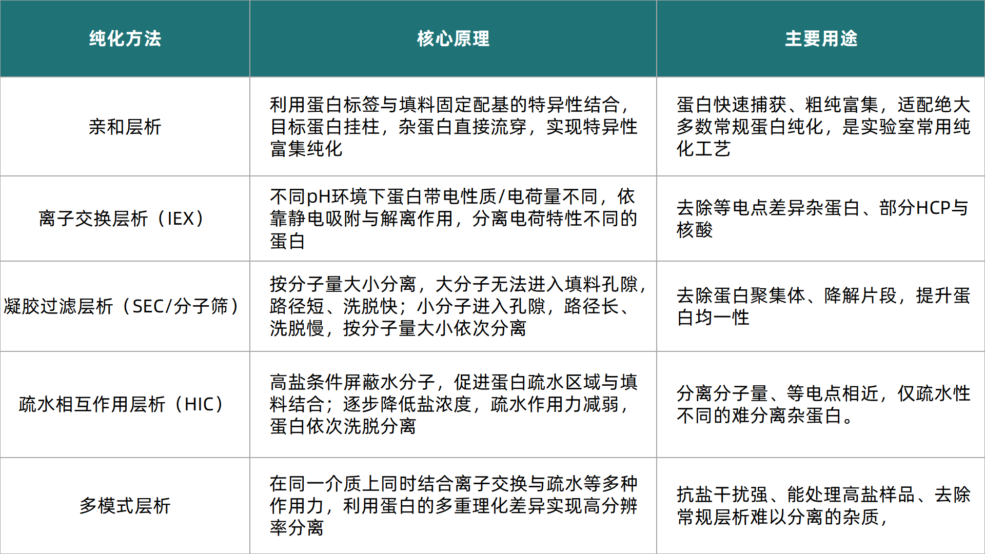 1781574629392180.png 表3.png