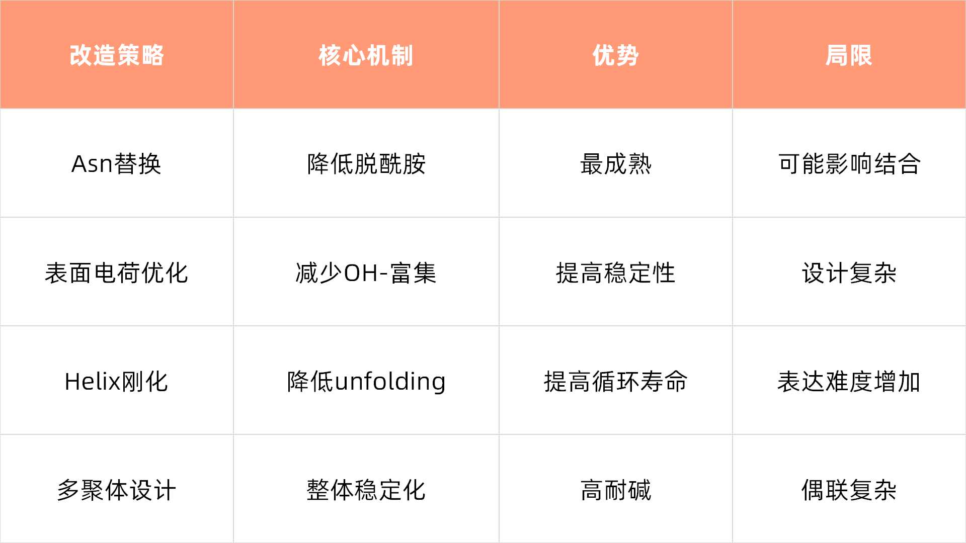 1786094526737440.jpg 表3新.jpg
